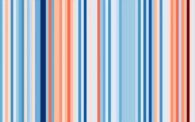Affrontiamo il caldo estivo senza impatto sull’ambiente