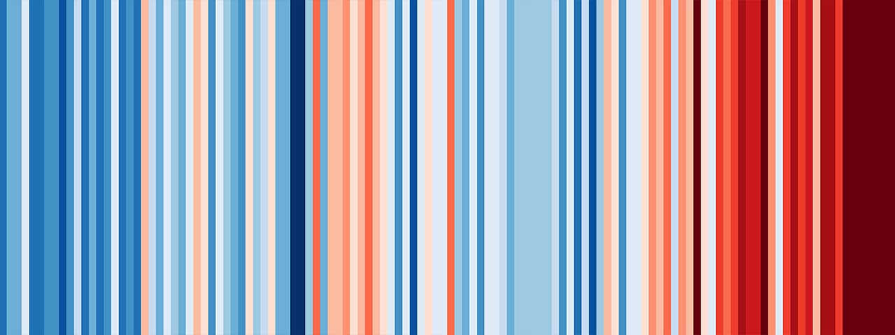 grafico_temperature_1850_2020_italia cambiamento climatico