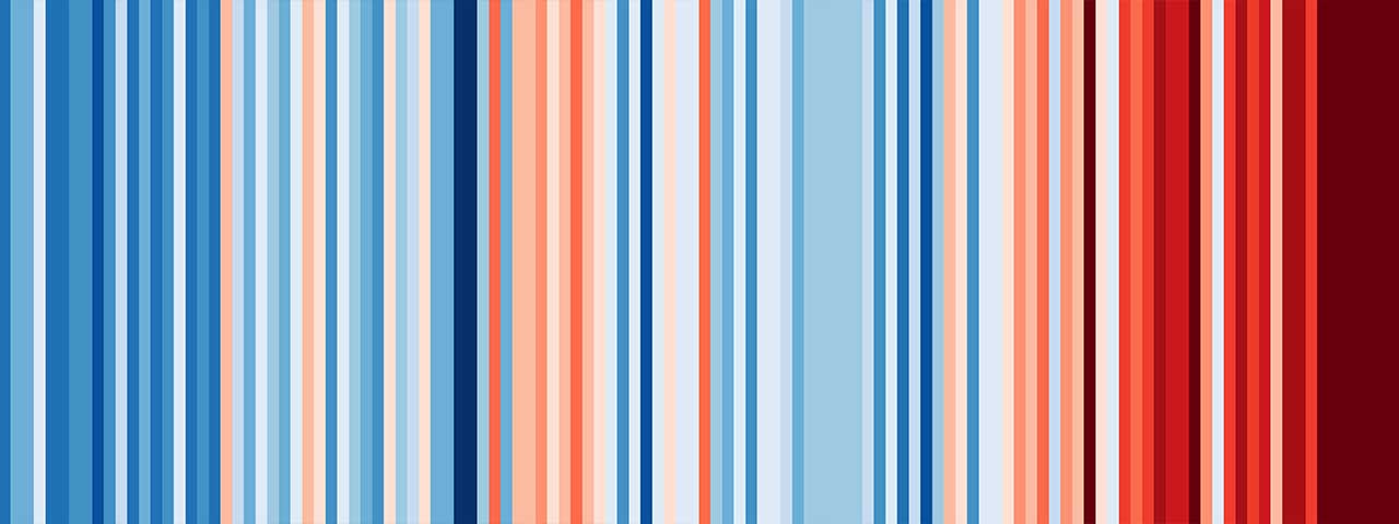 cambiamento climatico