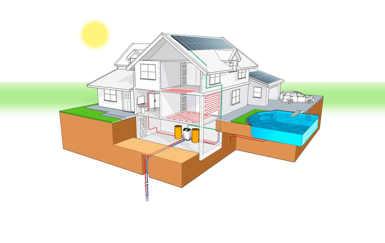 cosa serve per realizzare una piscina geotermica
